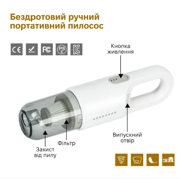 Фото - Пилосос ручний для дому INSPIRE A-031